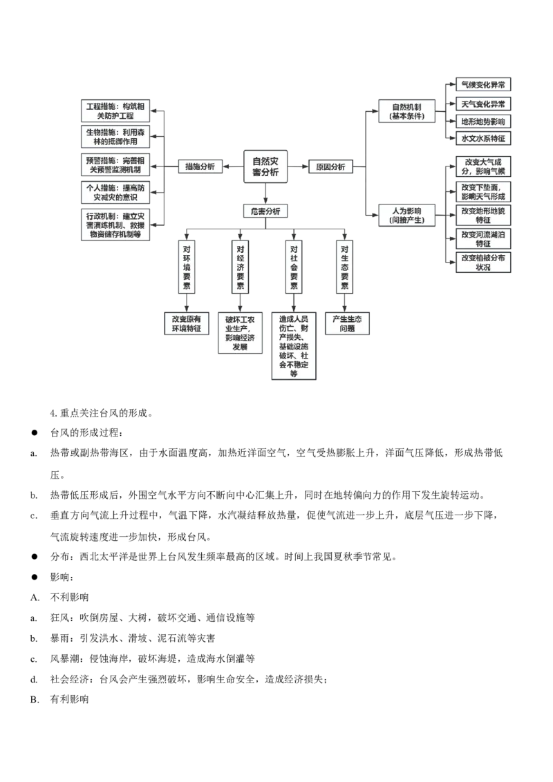 热点05灾害担忧，极端天气与自然灾害频发（原卷版）_2025年新高考资料_二轮复习_01高考语文等多个文件_2025年高三地理高考二轮复习专项提升_重点&middot;难点&middot;热点专练（分地区）_江苏专用