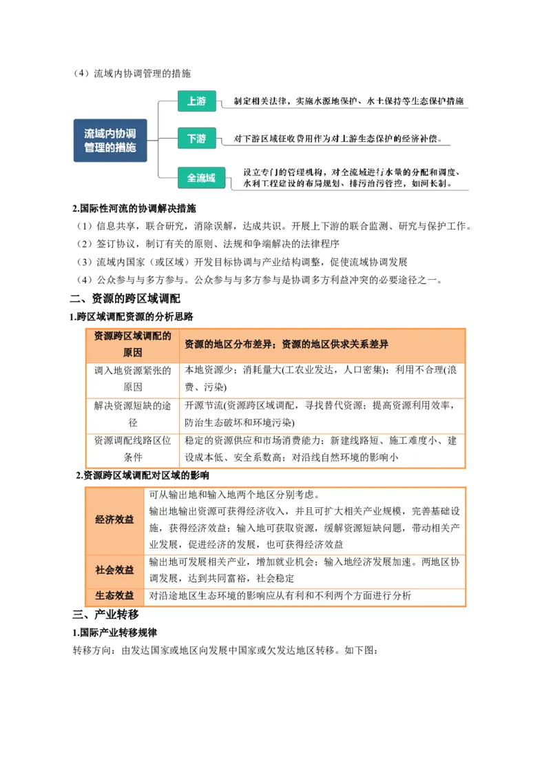 专题28区域联系和区域间协调发展措施的描述方法与技巧（原卷版）_2025年新高考资料_二轮复习_01高考语文等多个文件_2025年高三地理高考二轮复习专项提升_题型专练