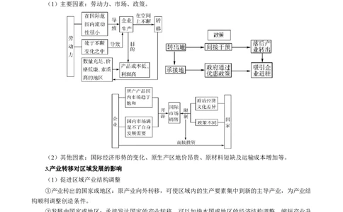专题28区域联系和区域间协调发展措施的描述方法与技巧（原卷版）_2025年新高考资料_二轮复习_01高考语文等多个文件_2025年高三地理高考二轮复习专项提升_题型专练