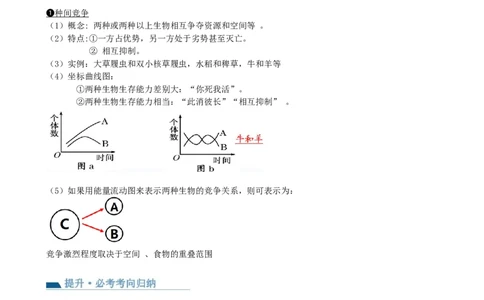 第34讲群落及其演替（讲义）（学生版）_2024年新高考资料_1.2024一轮复习_2024年高考生物一轮复习讲练测（新教材新高考）