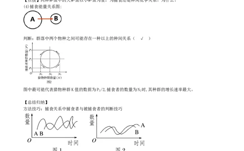 第34讲群落及其演替（讲义）（学生版）_2024年新高考资料_1.2024一轮复习_2024年高考生物一轮复习讲练测（新教材新高考）