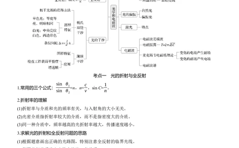 第一篇　专题五　第14讲　光学　电磁波_04高考物理_2025年新高考资料_二轮复习_2025年高考物理大二轮_2025物理二轮专题复习学生用书Word版文档_大二轮专题复习讲义_第一篇　专题复习