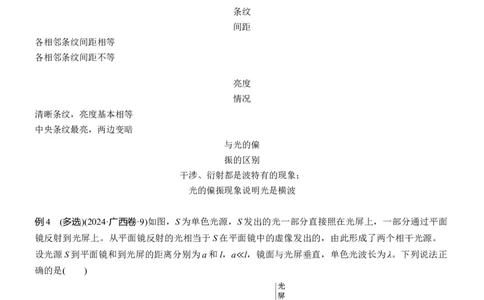 第一篇　专题五　第14讲　光学　电磁波_04高考物理_2025年新高考资料_二轮复习_2025年高考物理大二轮_2025物理二轮专题复习学生用书Word版文档_大二轮专题复习讲义_第一篇　专题复习