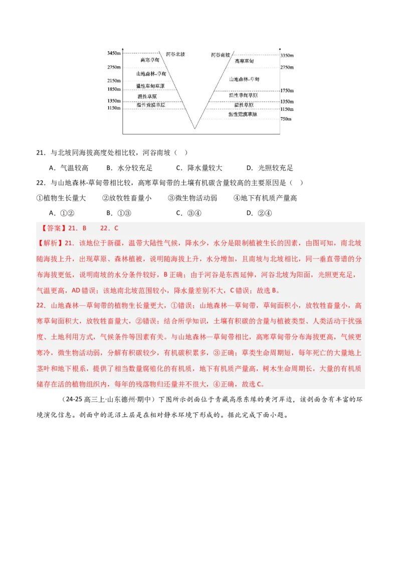 重难点09植被、土壤与人类活动（解析版）_2025年新高考资料_二轮复习_01高考语文等多个文件_2025年高三地理高考二轮复习专项提升_重点&middot;难点&middot;热点专练（分地区）_天津专用