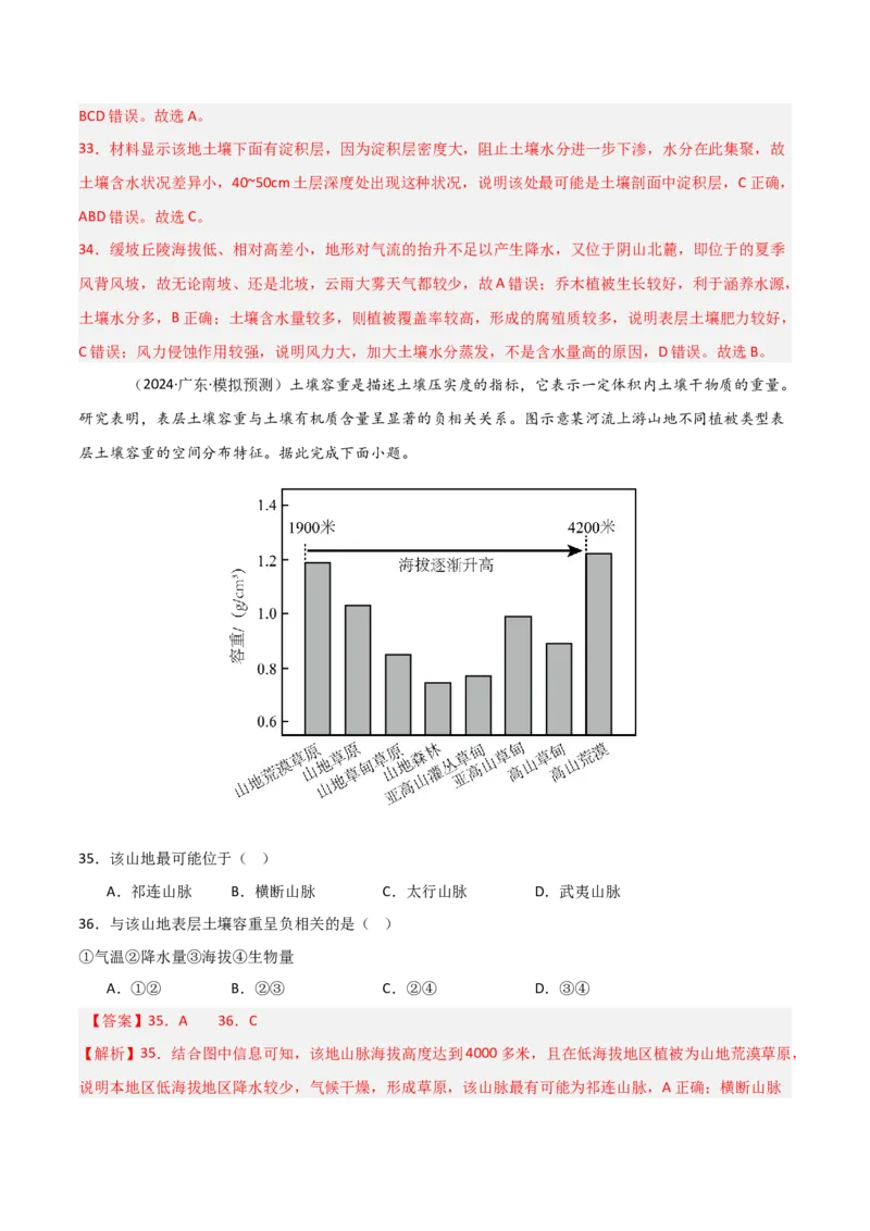 重难点09植被、土壤与人类活动（解析版）_2025年新高考资料_二轮复习_01高考语文等多个文件_2025年高三地理高考二轮复习专项提升_重点&middot;难点&middot;热点专练（分地区）_天津专用