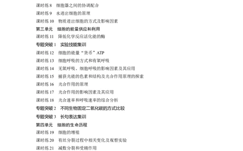 一轮复习73练目录_2025年新高考资料_一轮复习_2025大一轮复习讲义+课件（完结）_2025大一轮复习讲义生物学生用书Word版文档整书_2025一轮复习73练