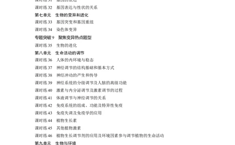 一轮复习73练目录_2025年新高考资料_一轮复习_2025大一轮复习讲义+课件（完结）_2025大一轮复习讲义生物学生用书Word版文档整书_2025一轮复习73练