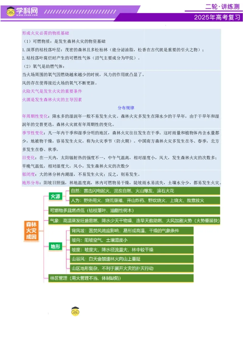 微专题森林火灾（讲义）（解析版）_2025年新高考资料_二轮复习_上好课2025年高考地理二轮复习讲练测（新高考通用）3381954