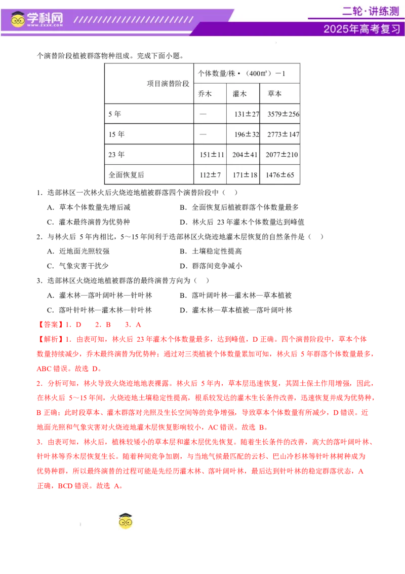 微专题森林火灾（讲义）（解析版）_2025年新高考资料_二轮复习_上好课2025年高考地理二轮复习讲练测（新高考通用）3381954
