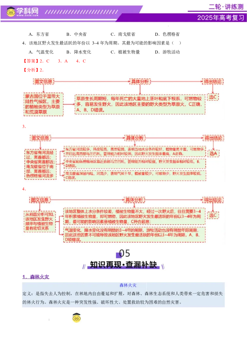 微专题森林火灾（讲义）（解析版）_2025年新高考资料_二轮复习_上好课2025年高考地理二轮复习讲练测（新高考通用）3381954