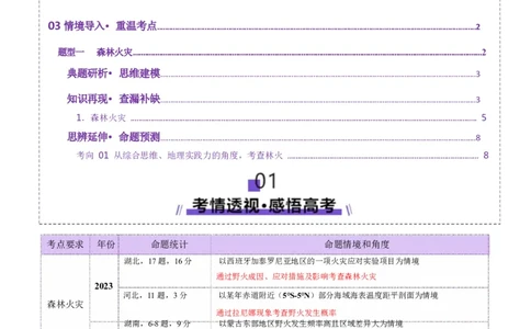 微专题森林火灾（讲义）（解析版）_2025年新高考资料_二轮复习_上好课2025年高考地理二轮复习讲练测（新高考通用）3381954