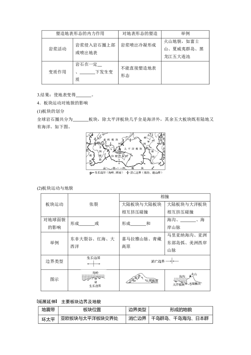 18必修①第5章地表形态的塑造第12讲营造地表形态的力量_通用版（老高考）复习资料_2023年复习资料_地理高三一轮复习系列_地理高三一轮复习系列《一轮复习讲义》（学生版）