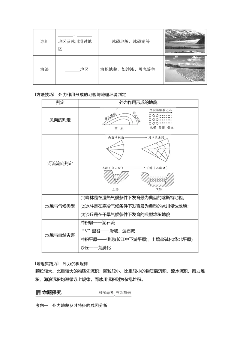 18必修①第5章地表形态的塑造第12讲营造地表形态的力量_通用版（老高考）复习资料_2023年复习资料_地理高三一轮复习系列_地理高三一轮复习系列《一轮复习讲义》（学生版）