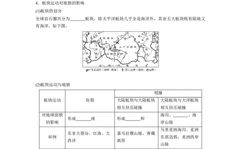 18必修①第5章地表形态的塑造第12讲营造地表形态的力量_通用版（老高考）复习资料_2023年复习资料_地理高三一轮复习系列_地理高三一轮复习系列《一轮复习讲义》（学生版）