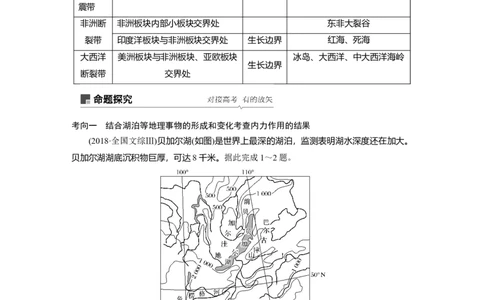 18必修①第5章地表形态的塑造第12讲营造地表形态的力量_通用版（老高考）复习资料_2023年复习资料_地理高三一轮复习系列_地理高三一轮复习系列《一轮复习讲义》（学生版）