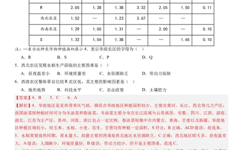 2024届高考一轮复习专题十产业活动第二十六讲农业区位因素及其布局（解析版）_通用版（老高考）复习资料_2024年复习资料_完备战2024年高考地理一轮复习考点帮（全国通用）