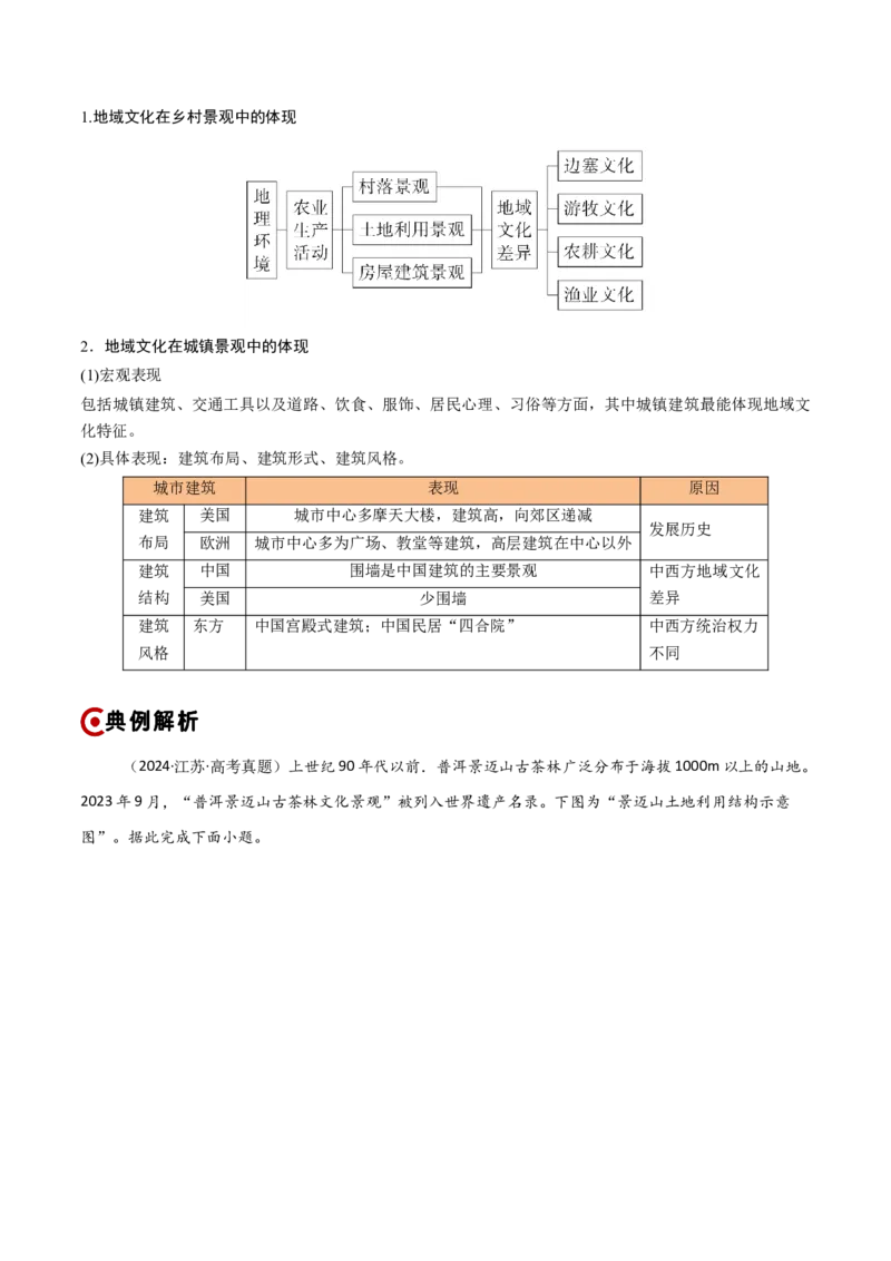 重难点08城镇与乡村（浙江专用）（原卷版）_2025年新高考资料_二轮复习_01高考语文等多个文件_2025年高三地理高考二轮复习专项提升_重点&middot;难点&middot;热点专练（分地区）_浙江专用