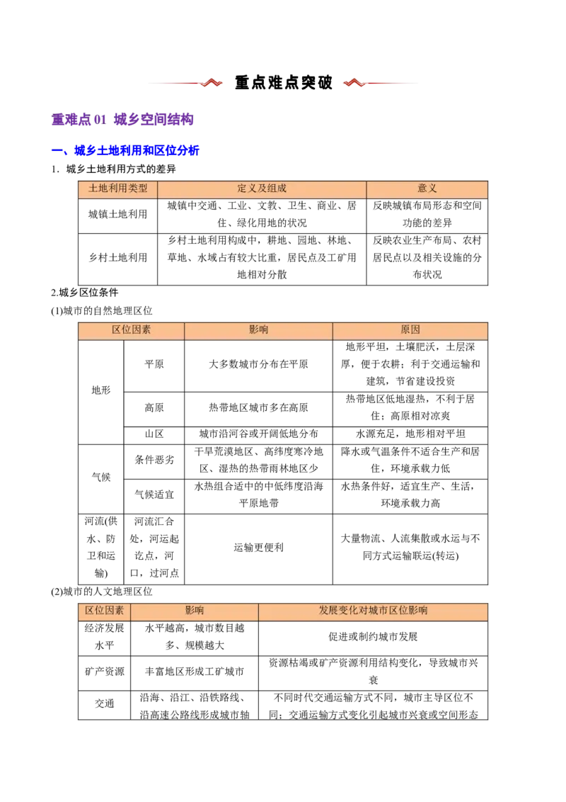 重难点08城镇与乡村（浙江专用）（原卷版）_2025年新高考资料_二轮复习_01高考语文等多个文件_2025年高三地理高考二轮复习专项提升_重点&middot;难点&middot;热点专练（分地区）_浙江专用