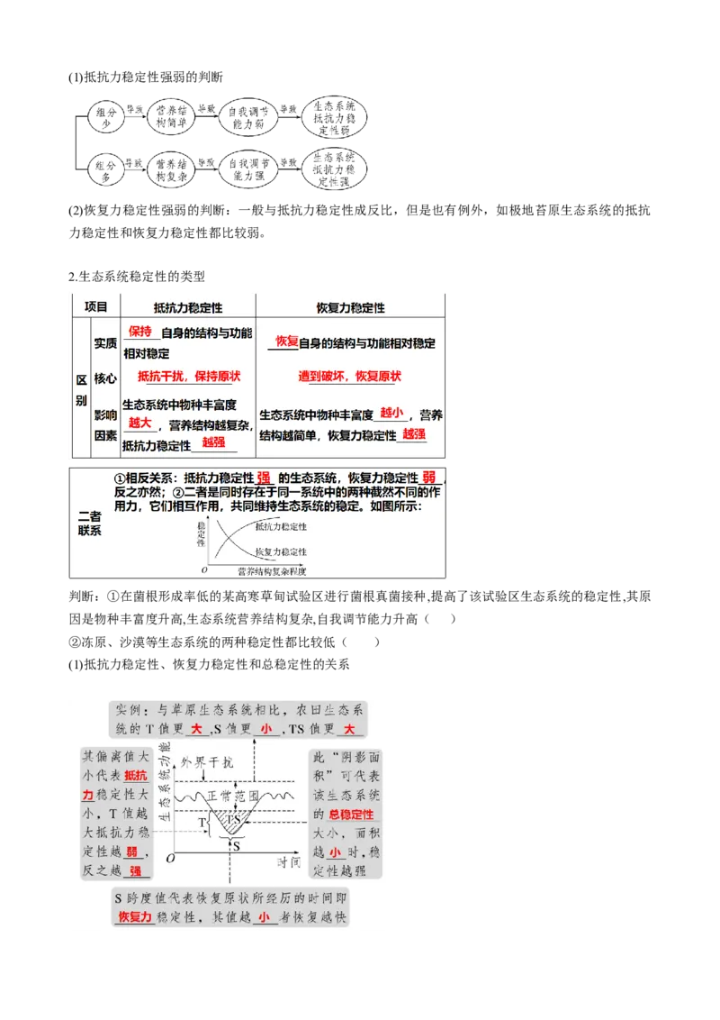 第36讲生态系统的功能（讲义）（学生版）_2024年新高考资料_1.2024一轮复习_2024年高考生物一轮复习讲练测（新教材新高考）