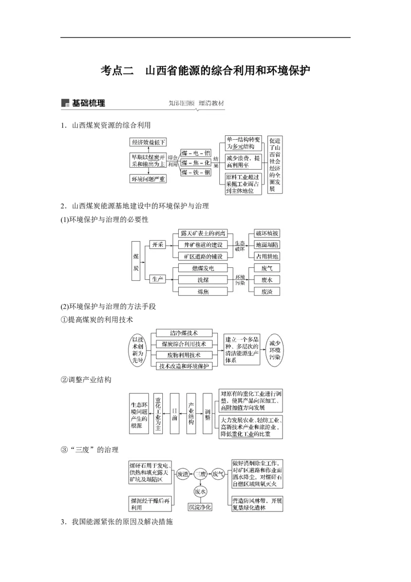 50必修③第3章区域自然资源综合开发第30讲能源资源的开发&mdash;&mdash;以我国山西省为例_通用版（老高考）复习资料_2023年复习资料_地理高三一轮复习系列_320