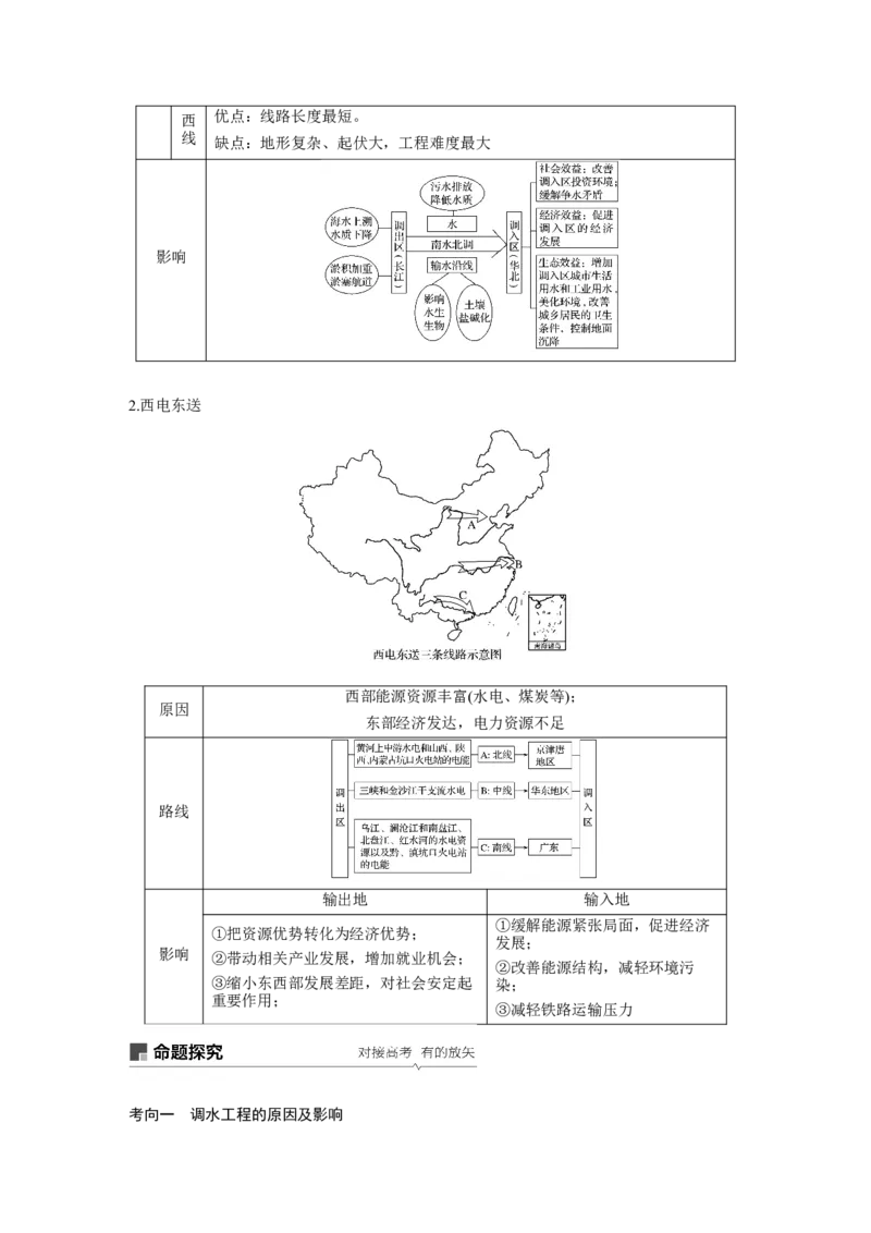 57必修③第5章区际联系与区域协调发展第34讲资源的跨区域调配&mdash;&mdash;以我国西气东输为例_通用版（老高考）复习资料_2023年复习资料_地理高三一轮复习系列