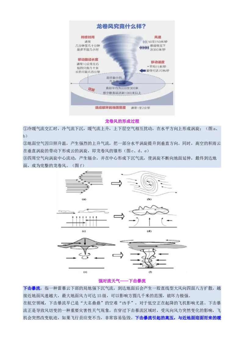 微专题特殊天气系统和现象（讲义）（解析版）_2025年新高考资料_二轮复习_01高考语文等多个文件_上好课2025年高考地理二轮复习讲练测（新高考通用）_第一部分专题突破