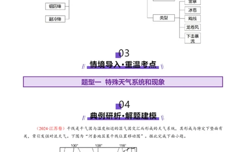 微专题特殊天气系统和现象（讲义）（解析版）_2025年新高考资料_二轮复习_01高考语文等多个文件_上好课2025年高考地理二轮复习讲练测（新高考通用）_第一部分专题突破