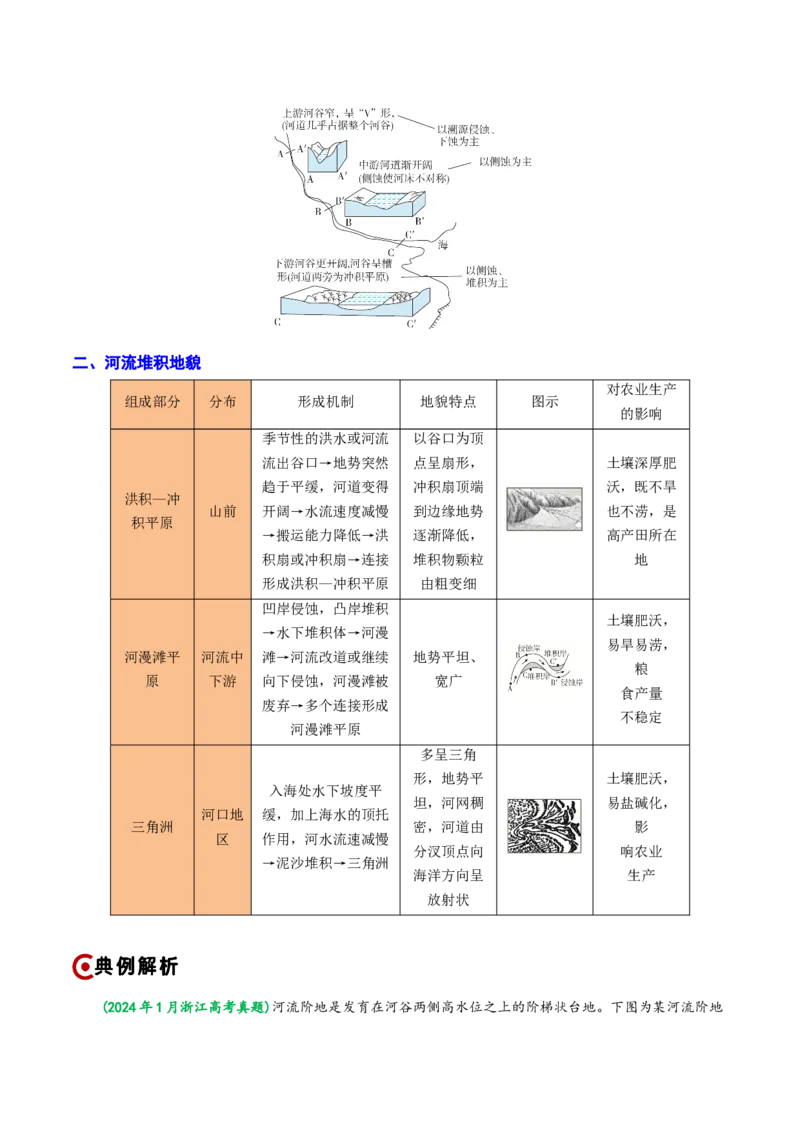 重难点04地质作用规律（浙江专用）（解析版）_2025年新高考资料_二轮复习_2025年高三地理高考二轮复习专项提升（新高考通用）3405802_重点&middot;难点&middot;热点专练（分地区）_浙江专用
