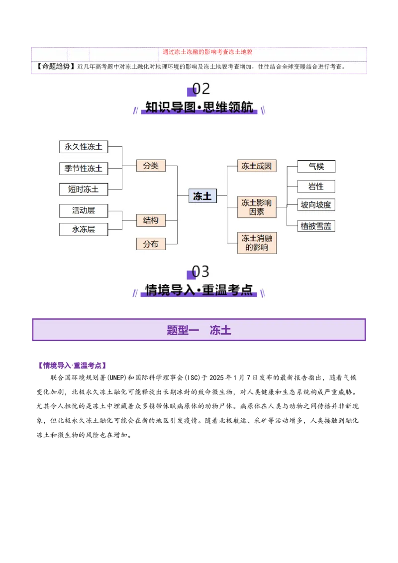 微专题冻土（讲义）（解析版）_2025年新高考资料_二轮复习_01高考语文等多个文件_2025年高三地理高考二轮复习专项提升_二轮讲义