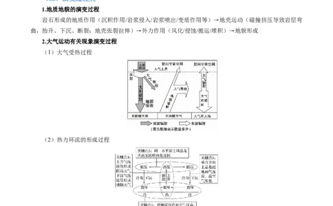 考前冲刺&mdash;&mdash;非选择题压轴特训02（解析版）_2025年新高考资料_二轮复习_01高考语文等多个文件_2025年高三地理高考二轮复习专项提升_题型专练