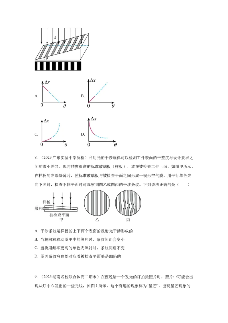 模型74光的干涉、衍射、偏振模型（原卷版）_04高考物理_新高考复习资料_2024新高考复习资料_二轮复习资料_2024高考物理二轮复习80模型最新模拟题专项训练