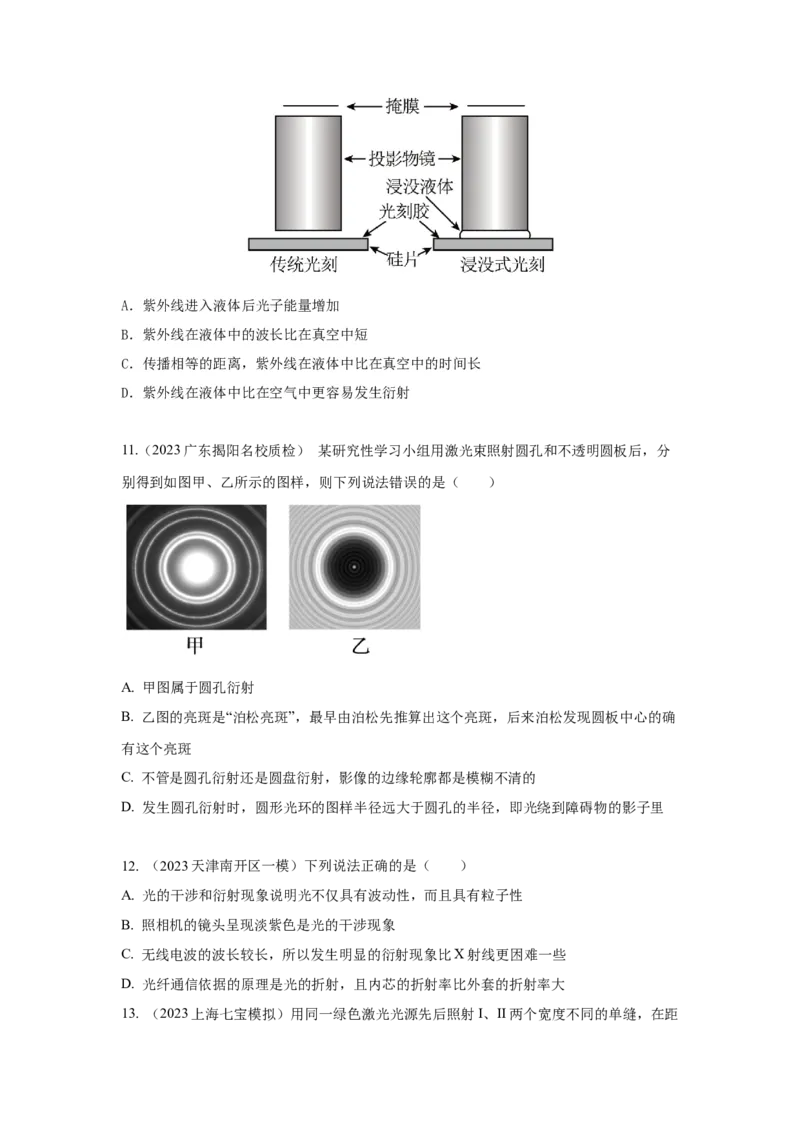 模型74光的干涉、衍射、偏振模型（原卷版）_04高考物理_新高考复习资料_2024新高考复习资料_二轮复习资料_2024高考物理二轮复习80模型最新模拟题专项训练