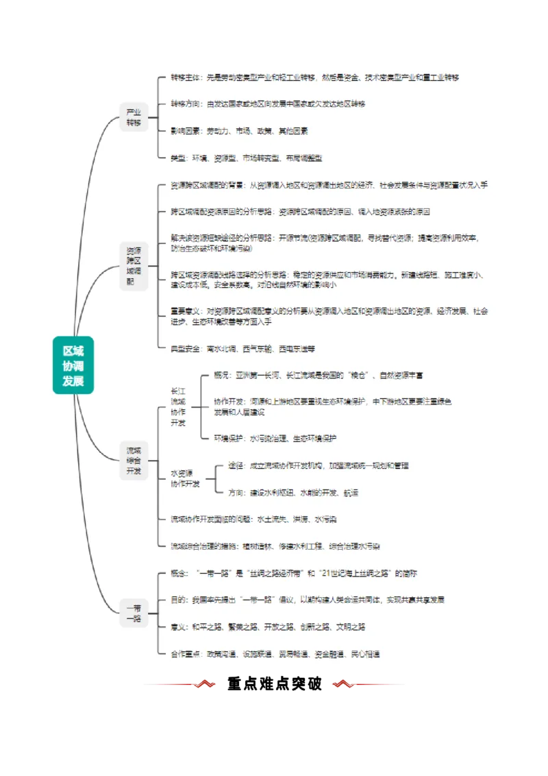 重难点13区域协调发展（浙江专用）（解析版）_2025年新高考资料_二轮复习_2025年高三地理高考二轮复习专项提升（新高考通用）3405802_重点&middot;难点&middot;热点专练（分地区）_浙江专用