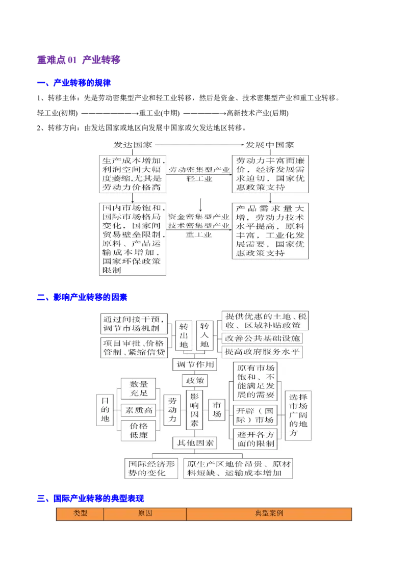 重难点13区域协调发展（浙江专用）（解析版）_2025年新高考资料_二轮复习_2025年高三地理高考二轮复习专项提升（新高考通用）3405802_重点&middot;难点&middot;热点专练（分地区）_浙江专用