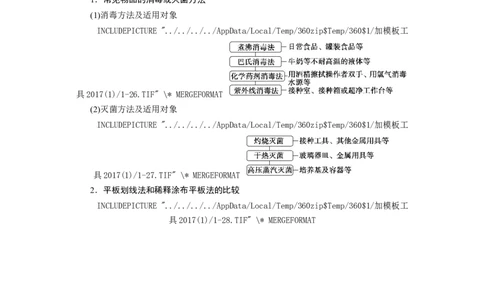 [12533115]高中生物一轮复习学案：第33讲　微生物的培养与应用_新高考复习资料_2023年新高考复习资料_一轮复习_精讲精练2023届新高考生物一轮复习学案