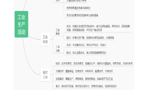 重难点10工业生产活动（浙江专用）（解析版）_2025年新高考资料_二轮复习_2025年高三地理高考二轮复习专项提升（新高考通用）3405802_重点&middot;难点&middot;热点专练（分地区）_浙江专用