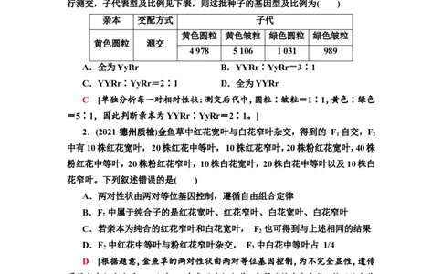 [13326492]备考2023生物课时分层作业15　孟德尔的豌豆杂交实验(二)(含解析）_新高考复习资料_2023年新高考复习资料_专项复习_备考2023新高考生物课时分层作业