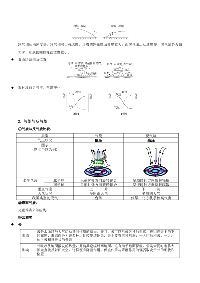 重难点04大气运动规律（原卷版）_2025年新高考资料_二轮复习_2025年高三地理高考二轮复习专项提升（新高考通用）3405802_重点&middot;难点&middot;热点专练（分地区）_江苏专用