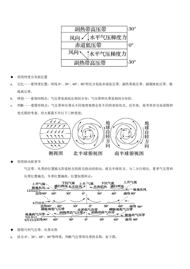 重难点04大气运动规律（原卷版）_2025年新高考资料_二轮复习_2025年高三地理高考二轮复习专项提升（新高考通用）3405802_重点&middot;难点&middot;热点专练（分地区）_江苏专用