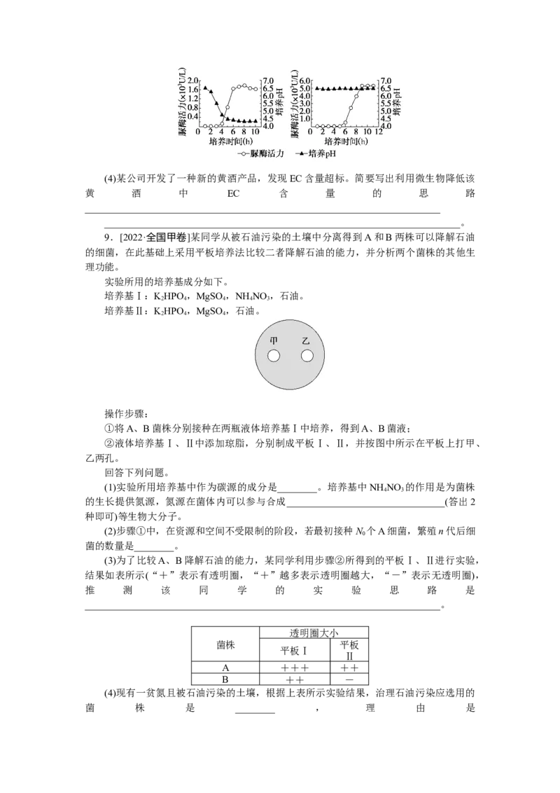 专练101　发酵工程_新高考复习资料_2023年新高考复习资料_专项复习_2023《微专题&middot;小练习》&middot;生物&middot;新教材&middot;XL-7