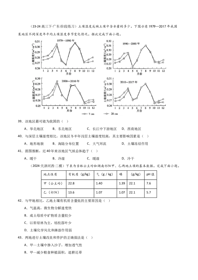 重难点09植被、土壤与人类活动（原卷版）_2025年新高考资料_二轮复习_01高考语文等多个文件_2025年高三地理高考二轮复习专项提升_重点&middot;难点&middot;热点专练（分地区）_天津专用