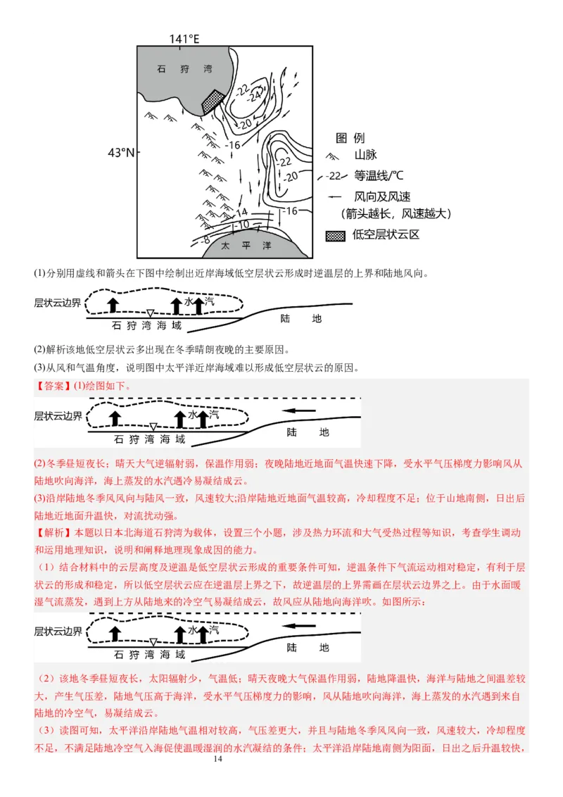 2024届新高考一轮复习专题三地球上的大气第七讲大气组成、大气垂直分层与大气受热过程（解析版）_通用版（老高考）复习资料_2024年复习资料_专题训练