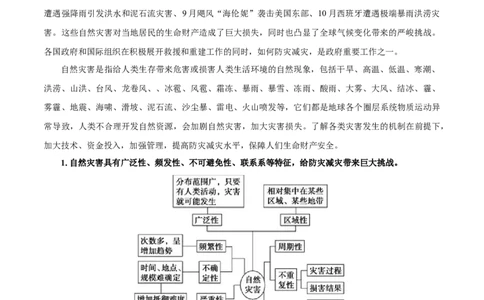 热点02麦加高温、能登地震、西班牙暴雨&hellip;&hellip;防灾减灾（原卷版）_2025年新高考资料_二轮复习_01高考语文等多个文件_2025年高三地理高考二轮复习专项提升_重点&middot;难点&middot;热点专练（分地区）