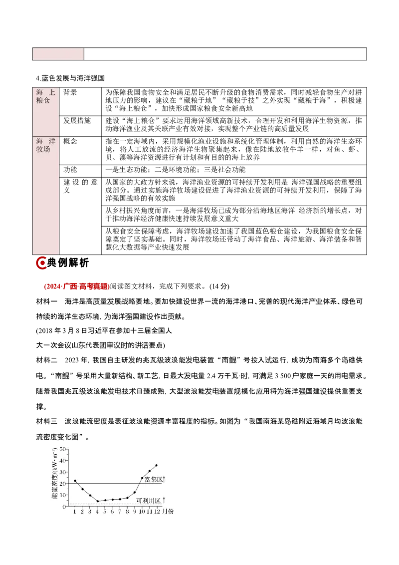 重难点05海洋水环境（解析版）_2025年新高考资料_二轮复习_2025年高三地理高考二轮复习专项提升（新高考通用）3405802_重点&middot;难点&middot;热点专练（分地区）_新高考通用
