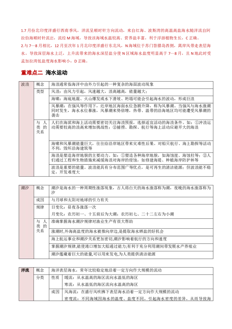 重难点05海洋水环境（解析版）_2025年新高考资料_二轮复习_2025年高三地理高考二轮复习专项提升（新高考通用）3405802_重点&middot;难点&middot;热点专练（分地区）_新高考通用