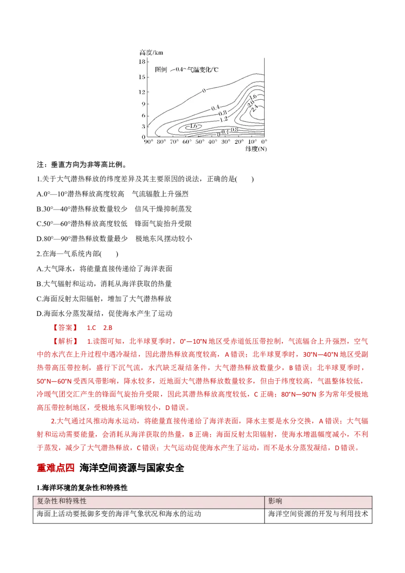 重难点05海洋水环境（解析版）_2025年新高考资料_二轮复习_2025年高三地理高考二轮复习专项提升（新高考通用）3405802_重点&middot;难点&middot;热点专练（分地区）_新高考通用