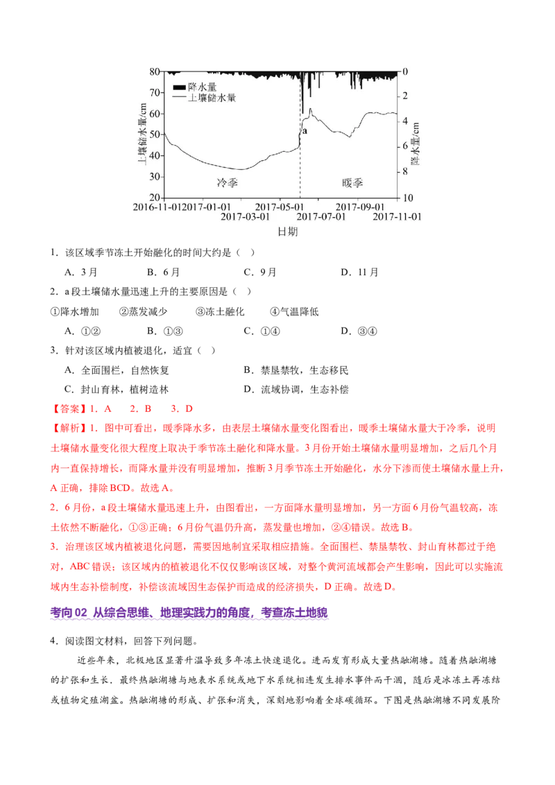 微专题冻土（讲义）（解析版）_2025年新高考资料_二轮复习_01高考语文等多个文件_上好课2025年高考地理二轮复习讲练测（新高考通用）_第一部分专题突破