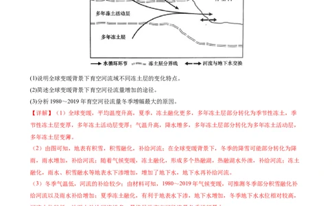 微专题冻土（讲义）（解析版）_2025年新高考资料_二轮复习_01高考语文等多个文件_上好课2025年高考地理二轮复习讲练测（新高考通用）_第一部分专题突破