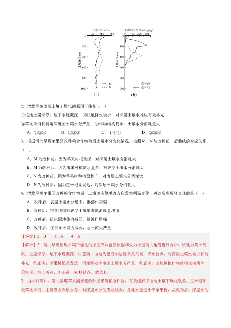 第16讲植被与土壤（解析版）_2025年新高考资料_一轮复习_备战2025年高考地理一轮复习考点帮（新高考通用）（完结）
