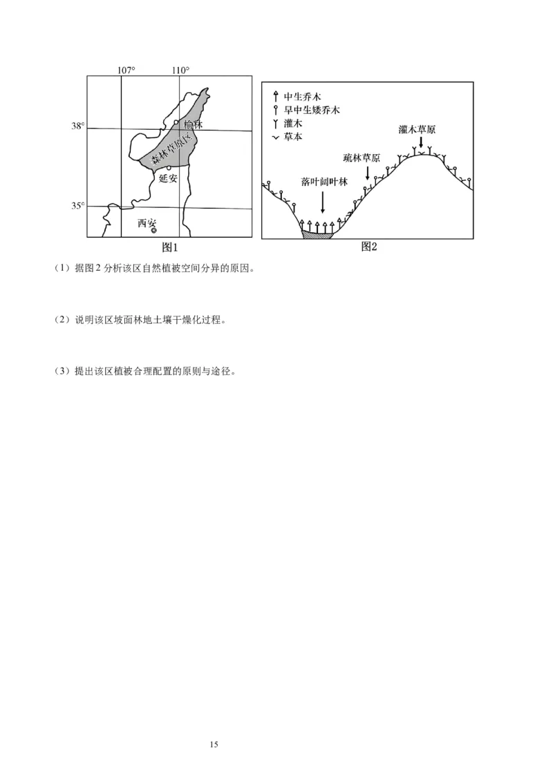 2024届高考一轮复习专题六地理环境的整体性和差异性第十八讲地理环境的整体性（试卷版）_通用版（老高考）复习资料_2024年复习资料_专题训练